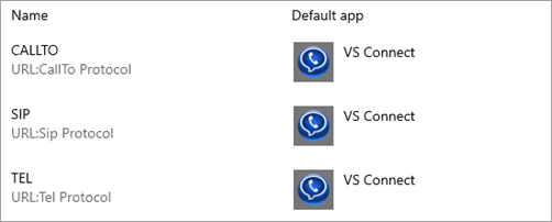 All protocols set to VS Connect